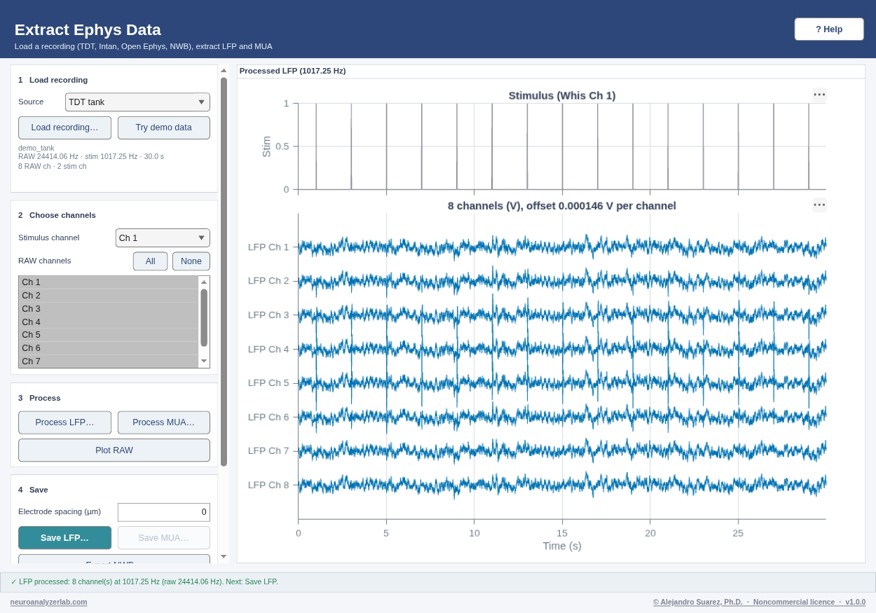 Extract Ephys Data on the demo data.