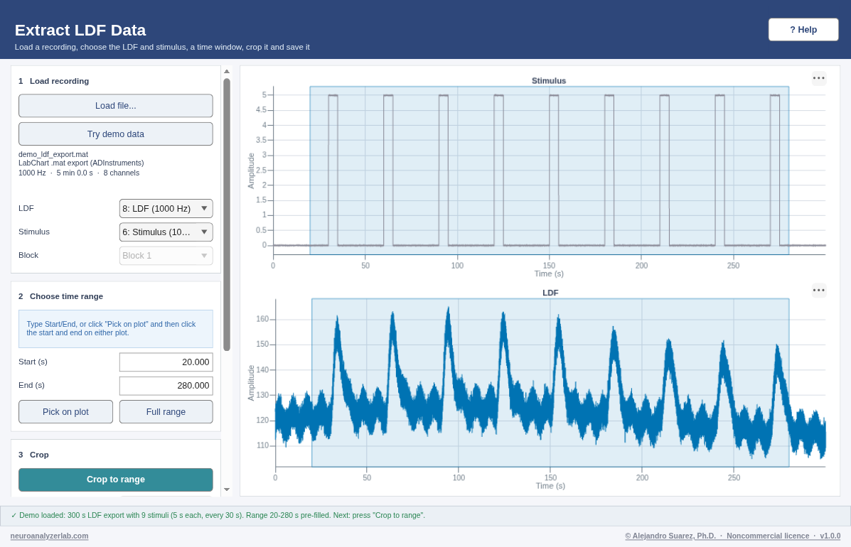 Extract LDF with the demo recording: nine stimulus pulses on top, the LDF trace below with a rise after each pulse