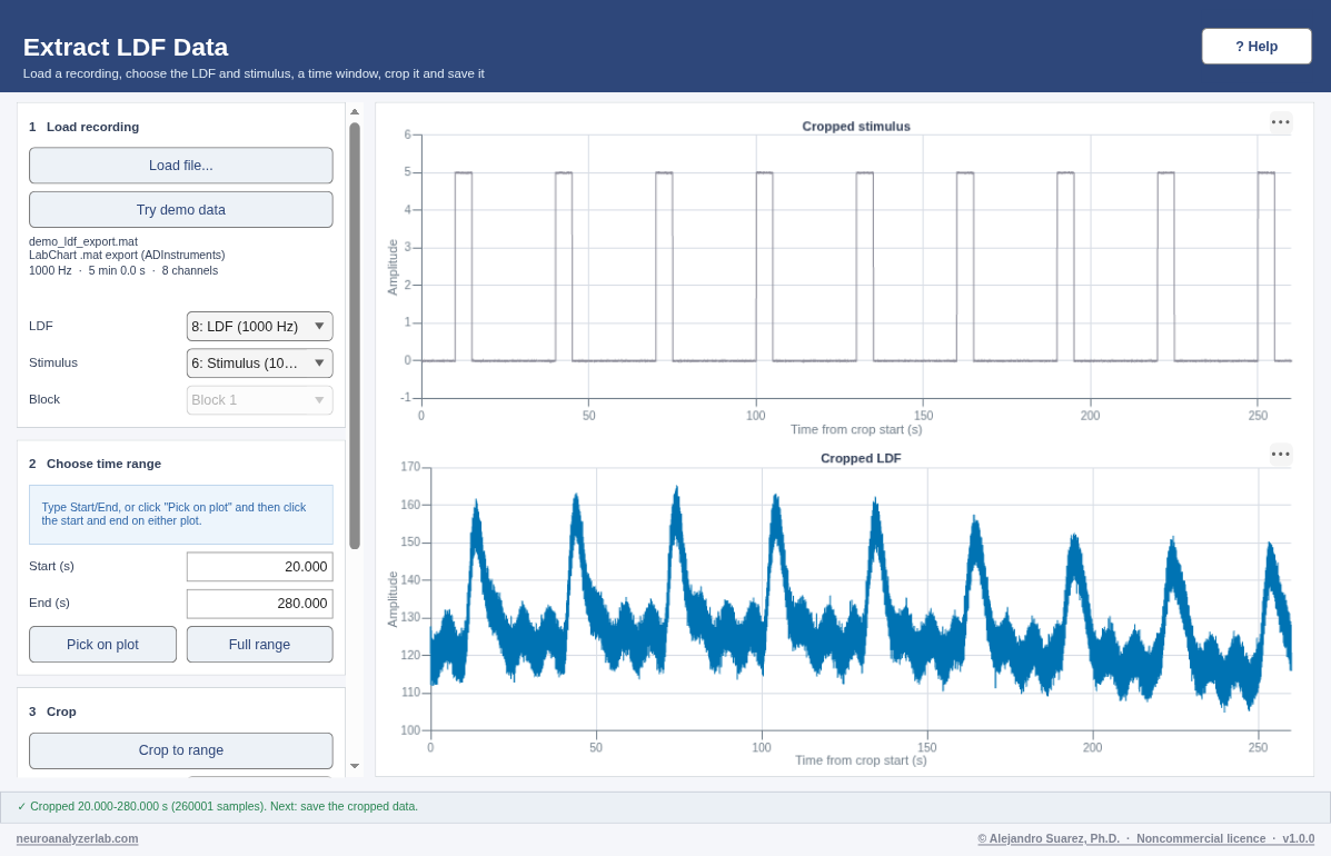 Extract LDF Data on the demo data.