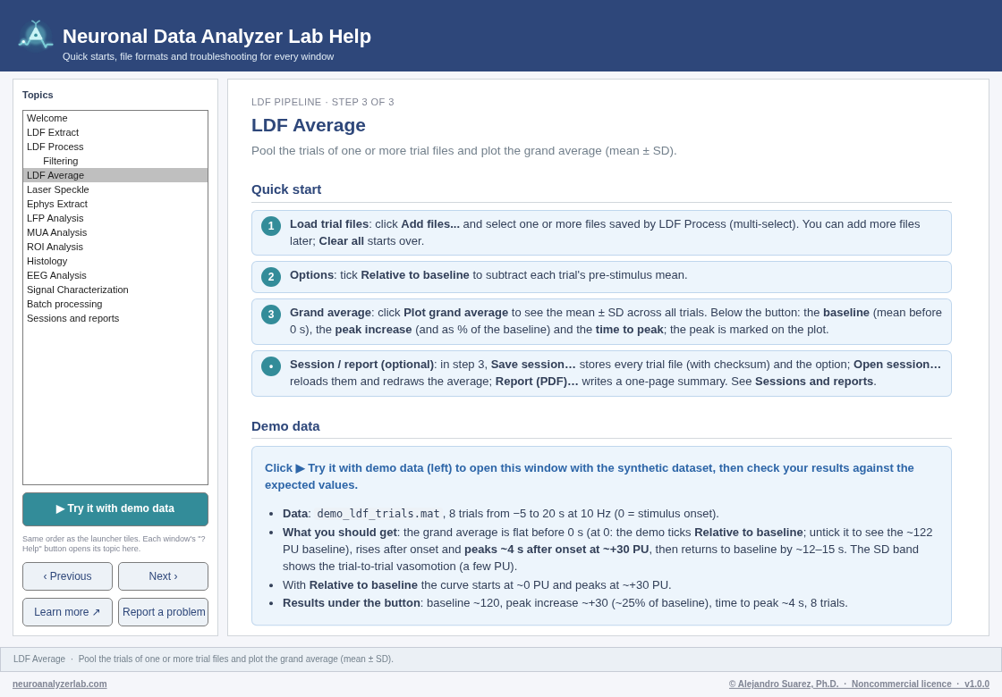 The Help window on the LDF Average topic.
